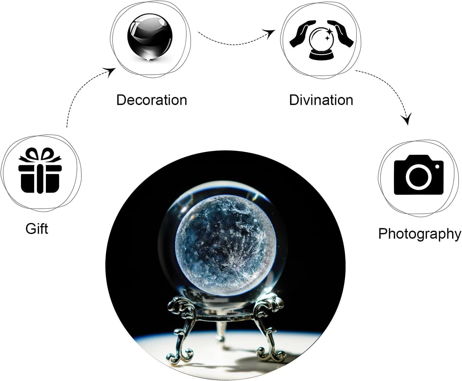 Neouth 60mm(2.3inch) Moon Crystal Ball Paperweight 3D Laser Engraved Quartz Glass Ball with Stand Sphere Table Decor Crafts 3