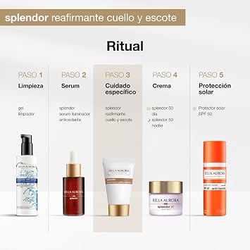 BELLA AURORA Splendor Neck And Cleavage Reafirmative 50 ml