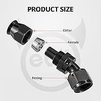 Vista 63 de EVIL ENERGY 6AN PTFE Manguera de extremo recto en color negro para manguera PTFE únicamente