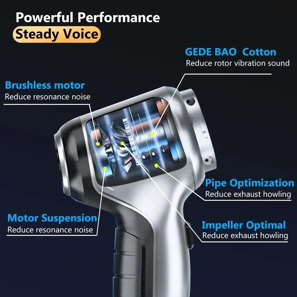 Aspirador Mano Aspiradora de Coche, Potente máquina de Limpieza inalámbrica, Robot automático, Accesorios para Coche, electrodoméstico, Fuerte succión Portátil Aspiradores(Updated Pro)