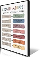 Vista 9 de uoyien Pósteres de Mentalidad de Crecimiento Salud Mental Aula Oficina Terapia Decoración de Pared Afirmaciones Positivas Citas Arte de Pared