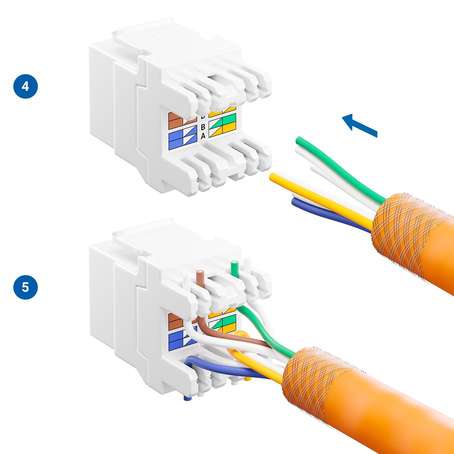 deleyCON Moduł Keystone Jack RJ45 CAT6 (Zestaw 48 Sztuk) do Kabli LAN - 1 Gbit/s - T568A/T568B, AWG 23-26 UTP - Tworzywo Sztuczne - do Patchpanelu, Gniazda Sieciowego - Biały