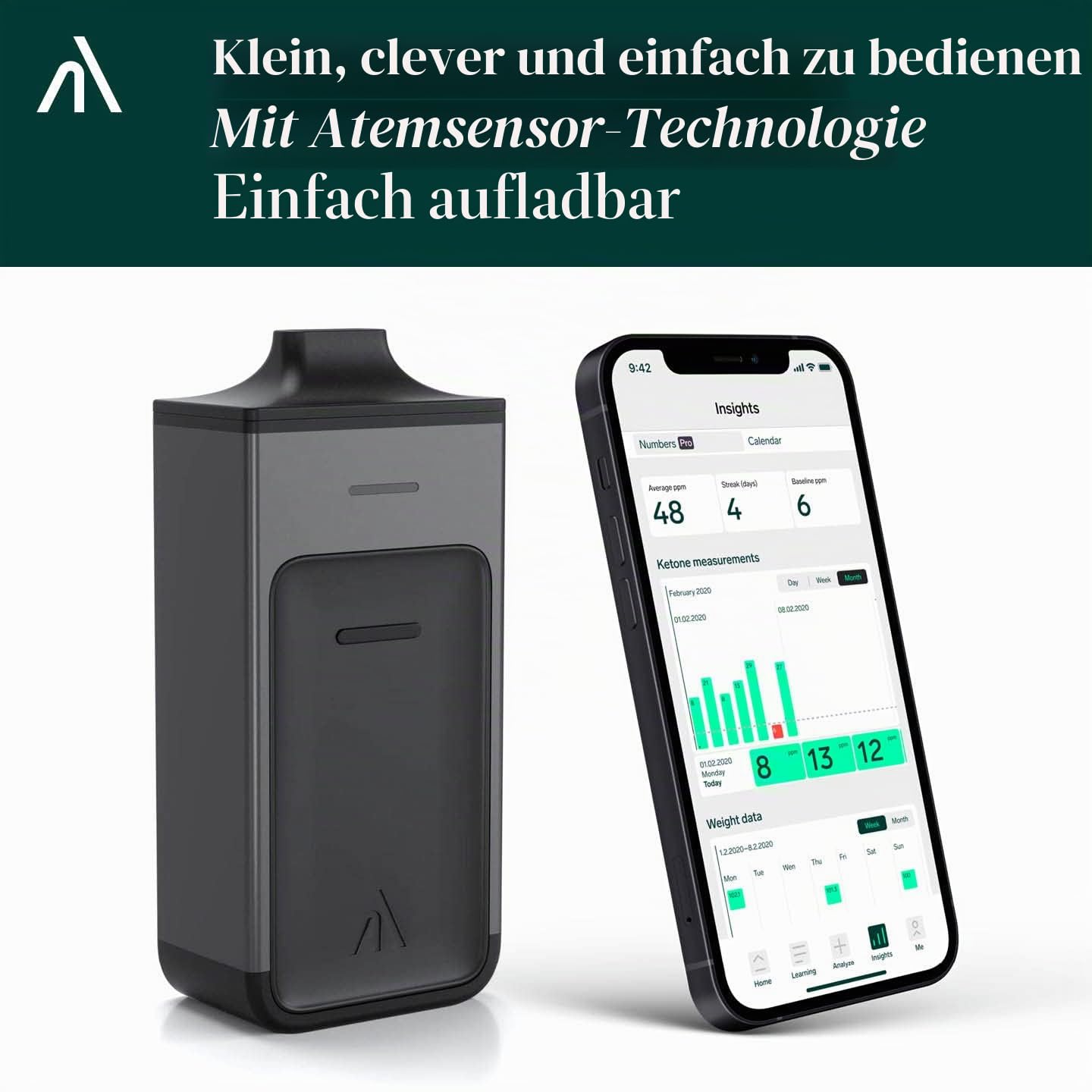 Ketone Messgerät | Stoffwechsel, Ketose, Low Carb Diäten, Fitness tracken | Elektronischer Aceton Stick, Bluetooth-Verbindung zu iPhone oder Android App