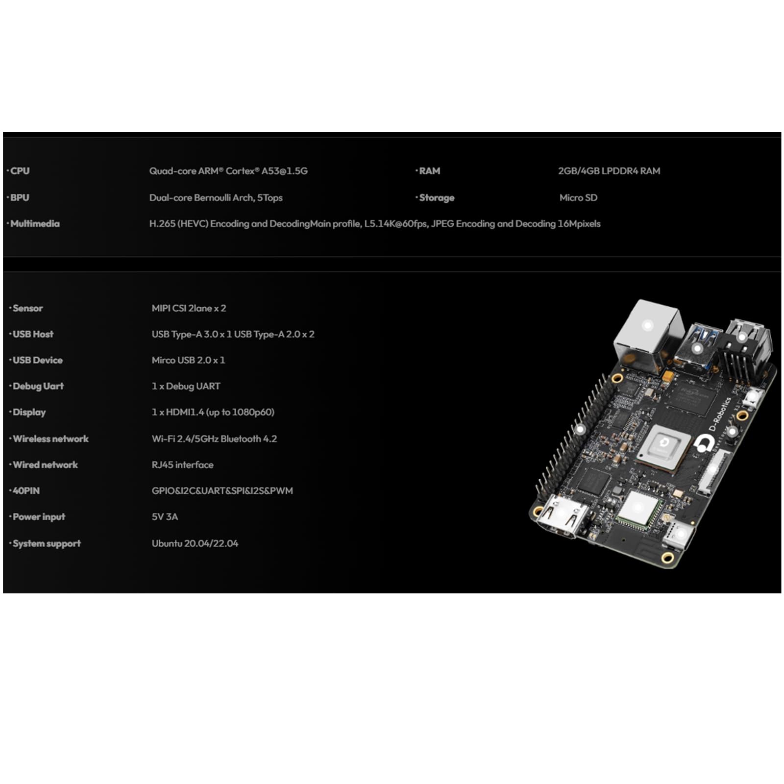 WayPonDEV D-Robotics RDK X3 AI Robot Development Board Kit Quad-Core Cortex-A53 5TOPS BPU 2GB/4GB LPDDR4, compatibile con Raspberry Pi, per lo sviluppo di robotica AI ROS Deep Learning (4 GB, kit