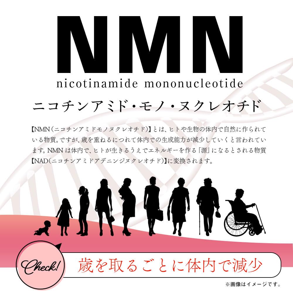 mnm とは