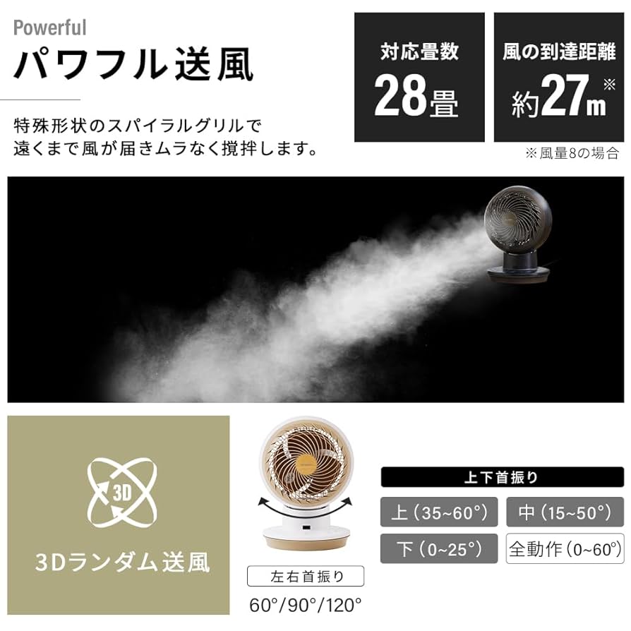 トモ20口 Amazon | アイリスオーヤマ PCF-SC15T [サーキュレーター（～18