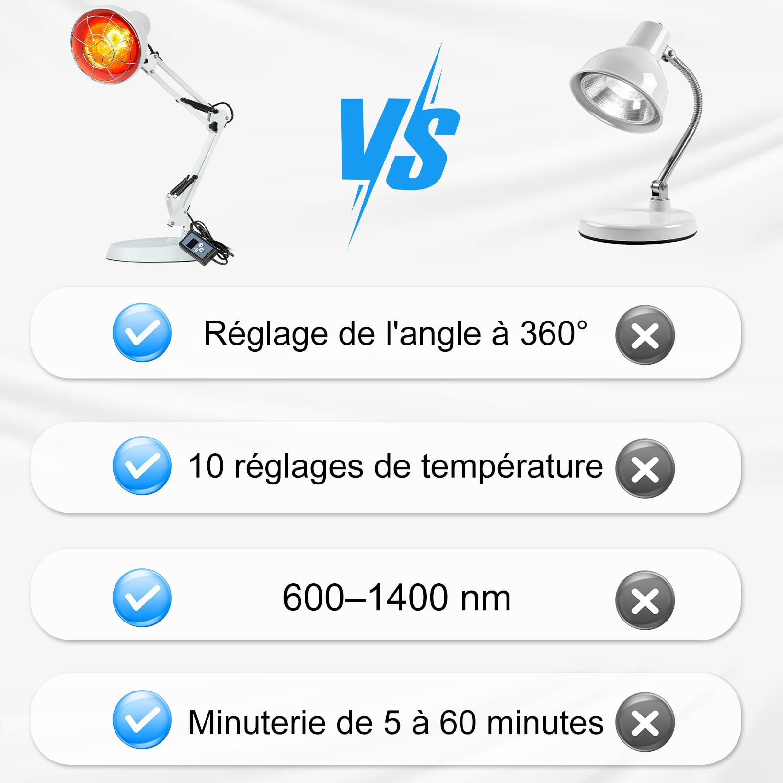 Lampe À Lumière Rouge De 100 W, Lampe Chauffante Portable, 10 Réglages De Température Et Minuterie De 5 À 60 Minutes, Lampe Chauffante À Lumière Rouge À Usage Domestique Avec Minuterie Et Socle