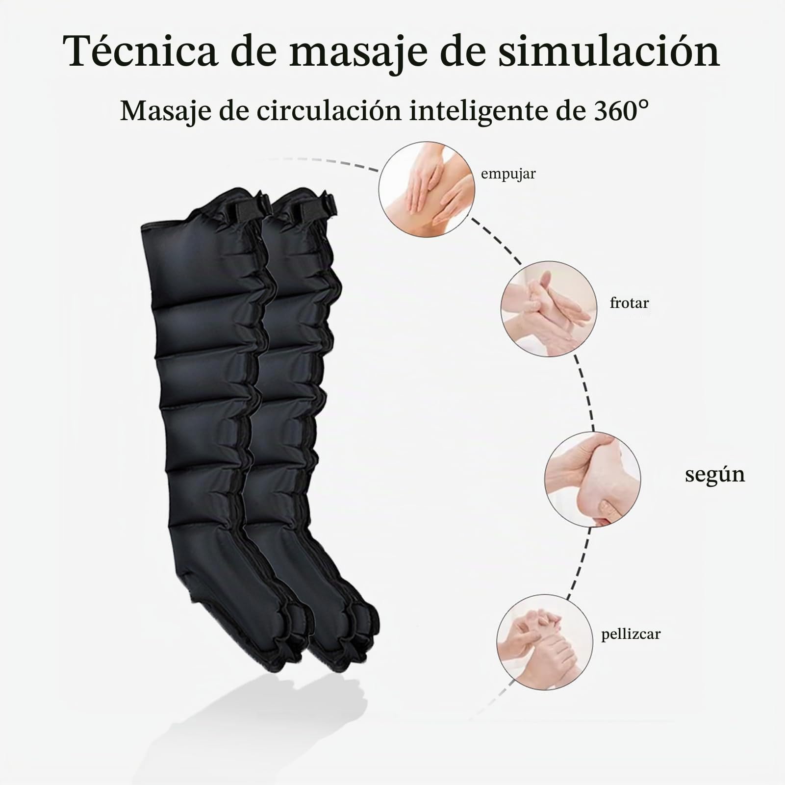 Presoterapia para Casa Abdomen Y Piernas, Masajeador Botas Maquina Presoterapia Profesional para Casa, Botas Presoterapia Piernas y Abdomen, 6 Cavidades
