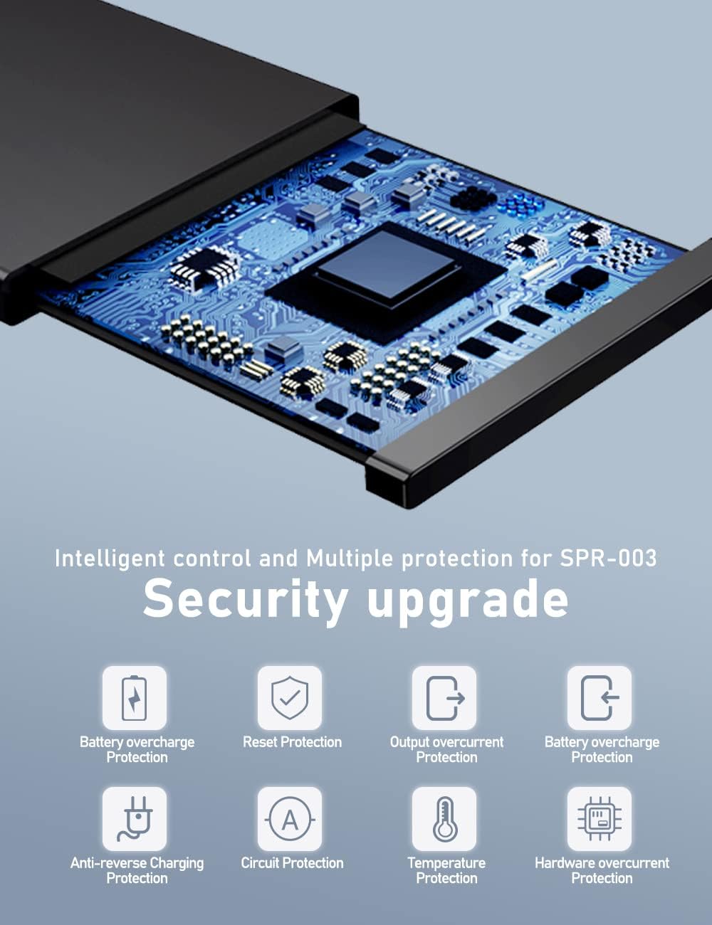 New 3DS XL Battery,1750 mAh SPR-003 Battery Replacement for Nintendo New 3DS XL, 3DS XL/LL (Not for New 3DS)