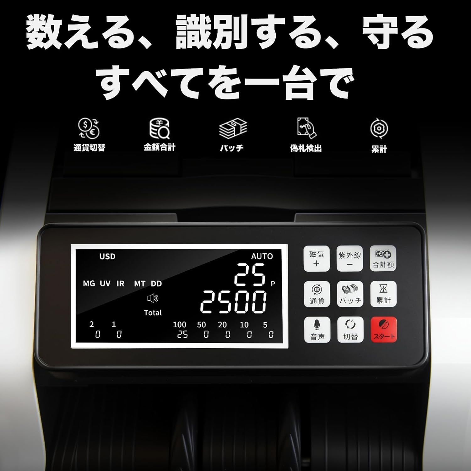 Amazon | 紙幣カウンター 紙幣計数機 お札カウンター マネーカウンター