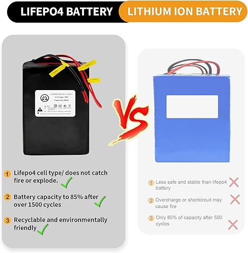 Miniatura 6 de Batería LiFePO4, 36 V, 48 V, 52 V, 60 V, 72 V, batería Ebike de 12 AH 16 AH 20 AH 25 AH 30 AH 35 AH 40 AH 50 AH LiFePO4 Batería apta para motor de