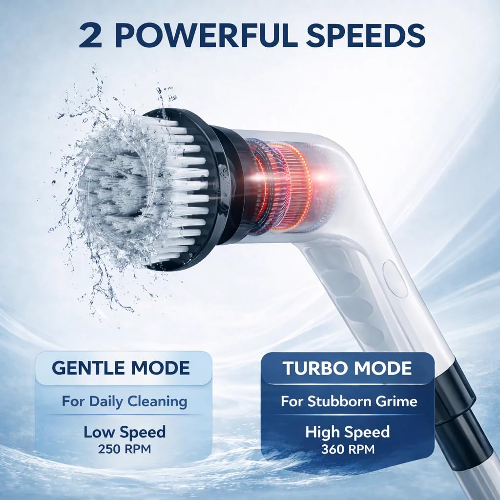 Sumoria Scrubber, Electric Spin Scrubber 400 RPM, Cordless Power Scrubber with 8 Replaceable Brushs, Waterproof Ipx7 for Bathtub, Kitchen, Window (1 Set)