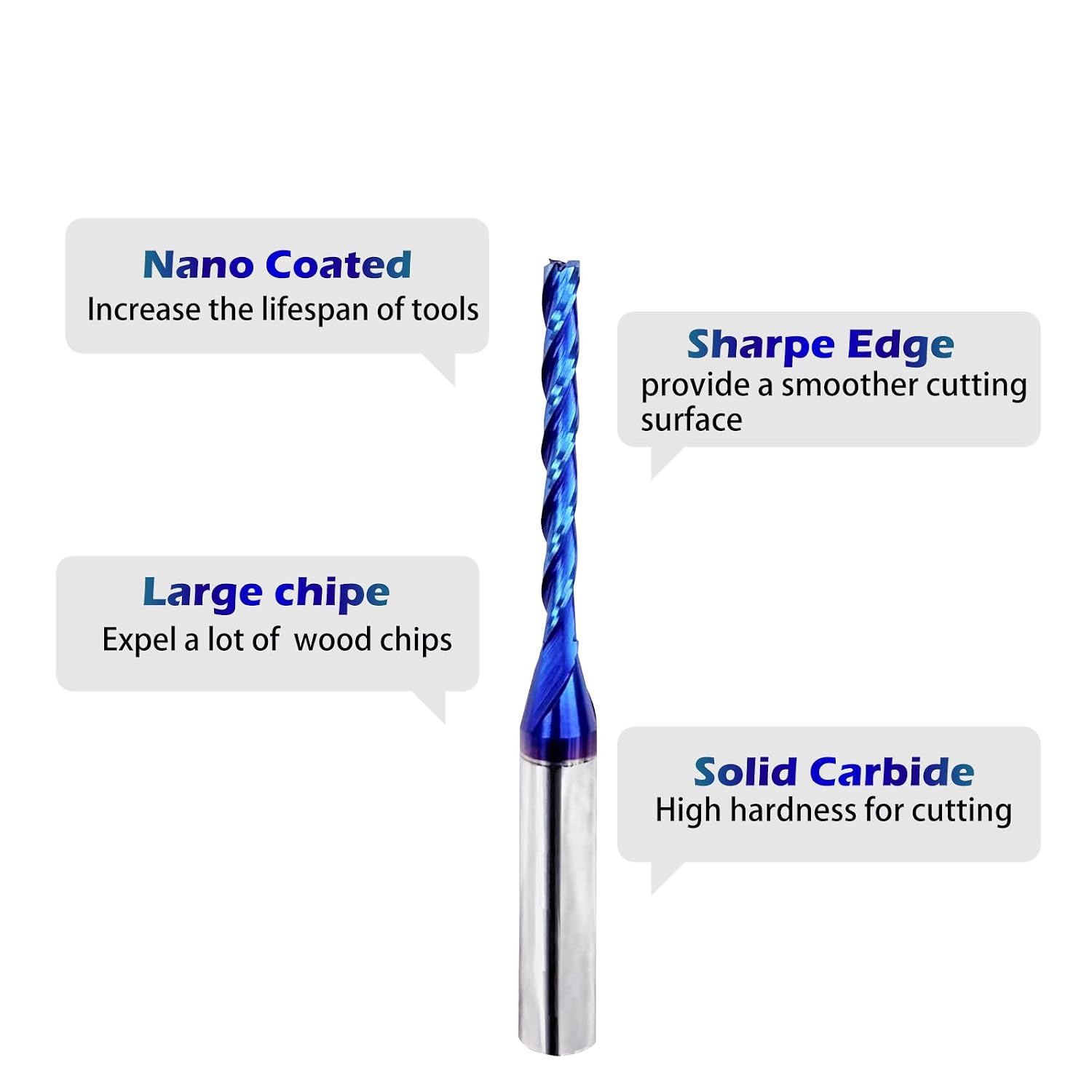 VIC004 Upcut CNC Router Bits 1/4 inch Shank 1/8'' Cutting Dia Spiral Router Bit, 3-Flutes Carbide End Mills with Coating Milling Cutter for Wood PVC Engraving(1/4S*1/8D*1-1/4CL*2-1/2OVL)
