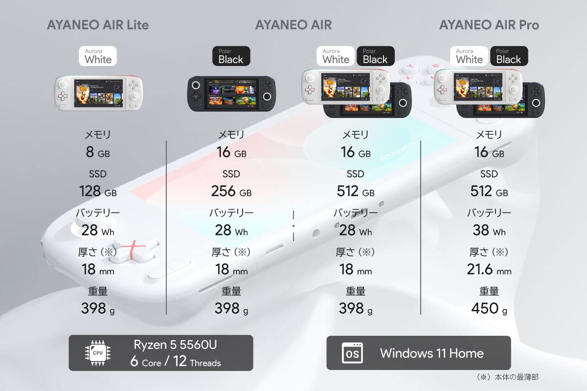 AYANEO AIR UMPC 16GB/512GB 5.5インチ AYANEO AIRの実機レビュー － 5.5インチディスプレイで重さは398