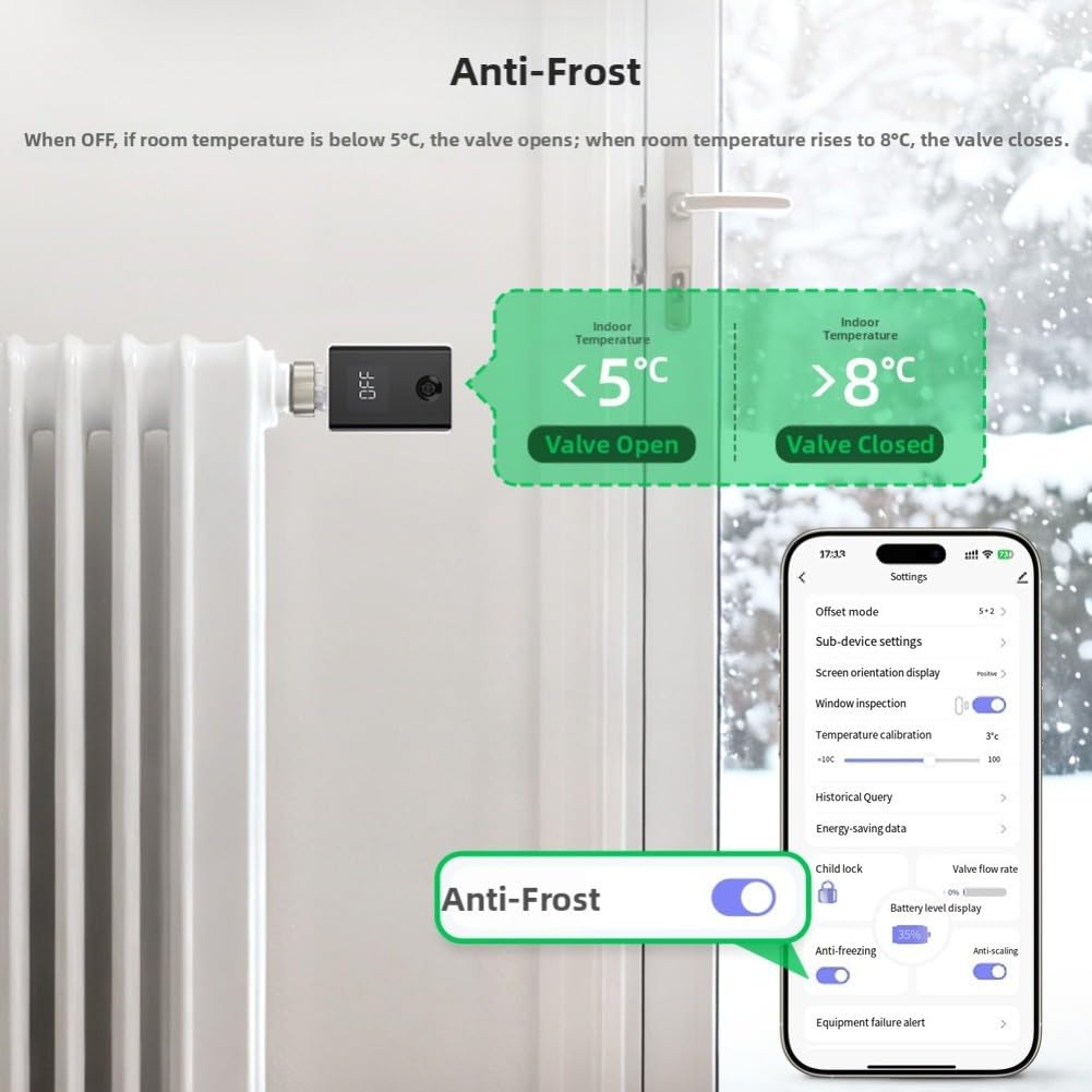 Tête Thermostatique Connectée pour zigbee 3.0 M30x1.5 pour Radiateur Eau Chaude avec Détection Fenêtre Ouverte et Verrouillage Enfant Compatible pour tuya pour Smart Life pour alexa Google Home