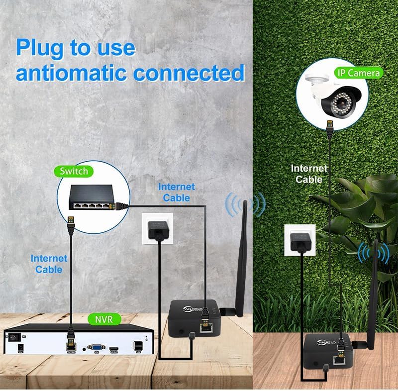 2,4 GHz Outdoor WLAN-Bridge Punkt-zu-Punkt (P2P) für 1 km Reichweite – Hochgewinn-Antenne, USB Typ-C, 2X RJ45 Ethernet-Ports (2er-Pack) (Schwarz)