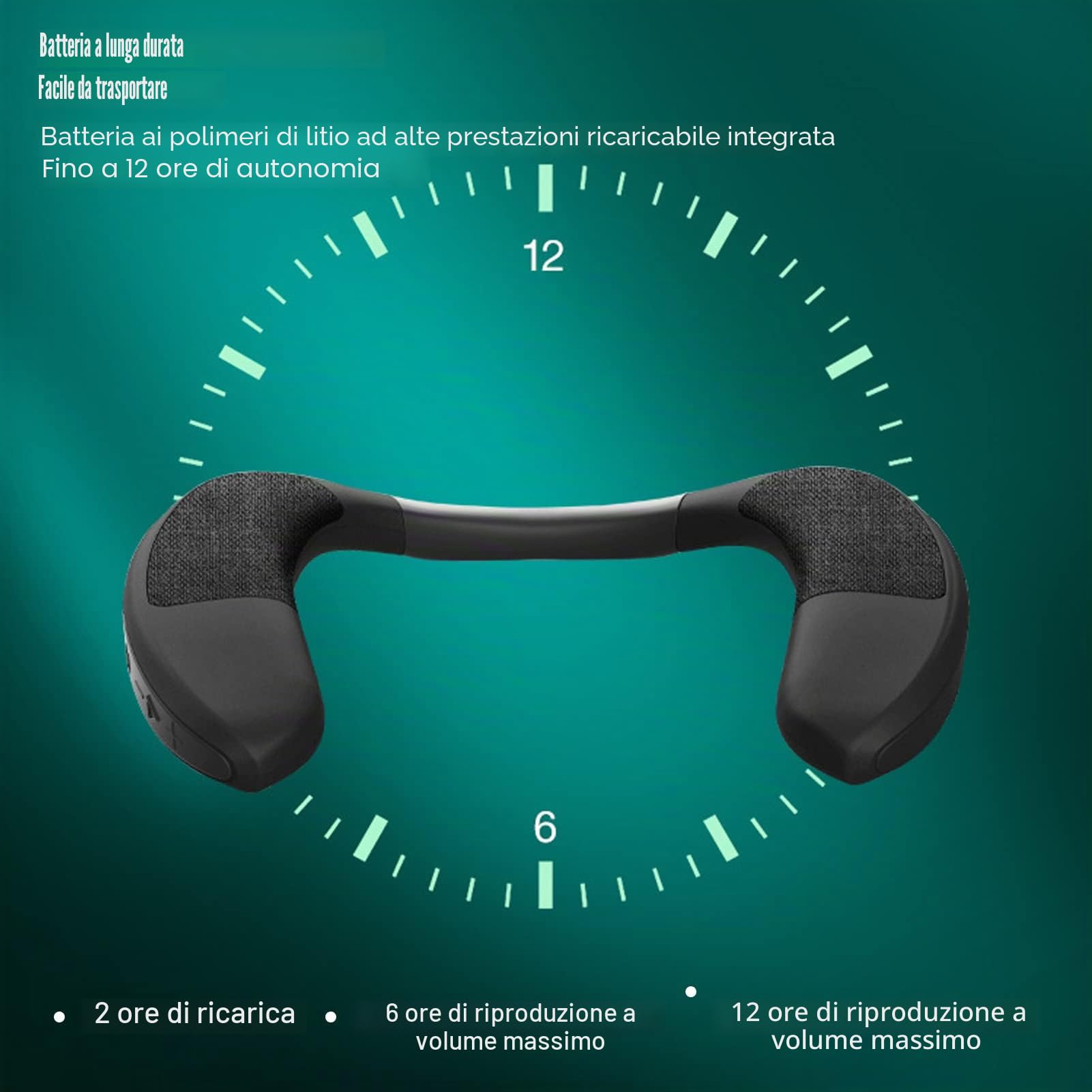 GOWENIC Altoparlante con Archetto da Collo, BT 5.3, Chiamate Chiare, Audio Stereo Surround 3D, Design Ergonomico, Portatile Senza Fili per Casa