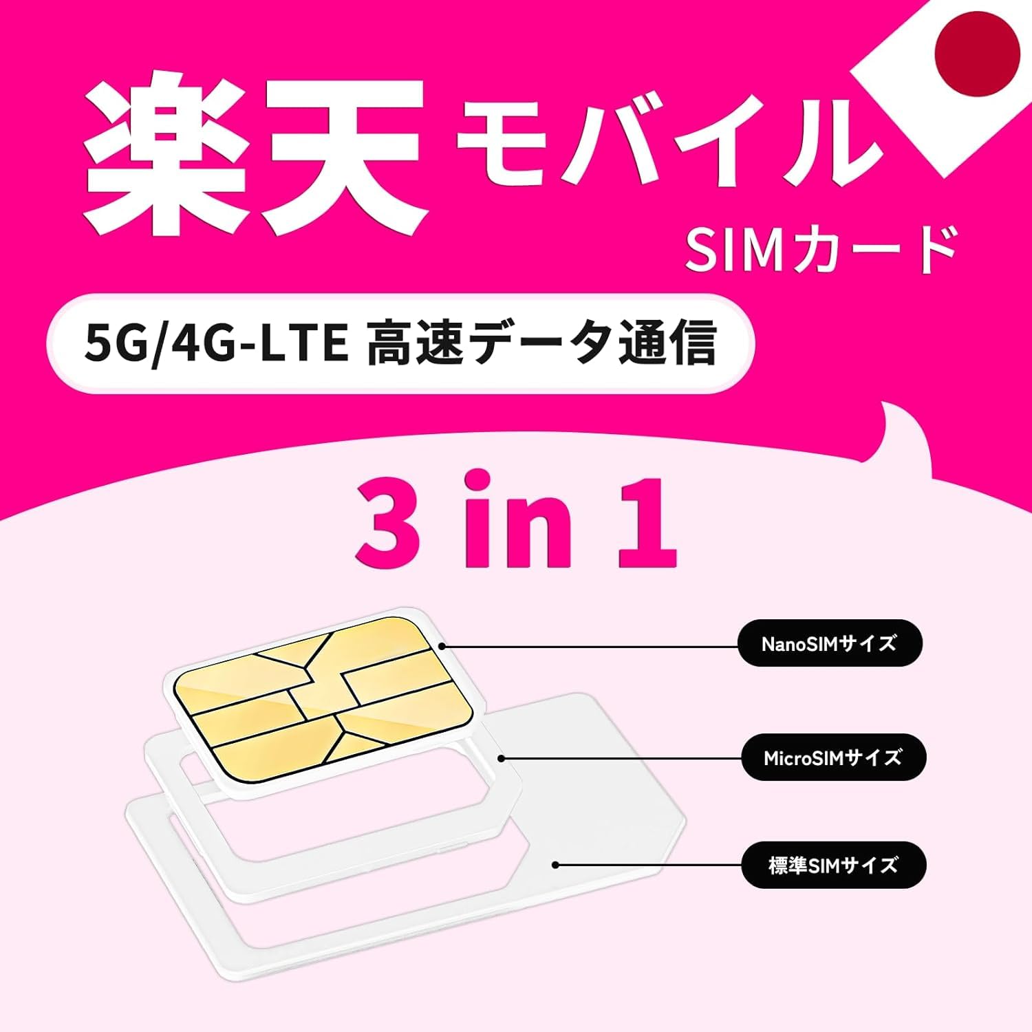 Amazon.co.jp: 【日本 楽天sim】日本 プリペイドSIM 360日間