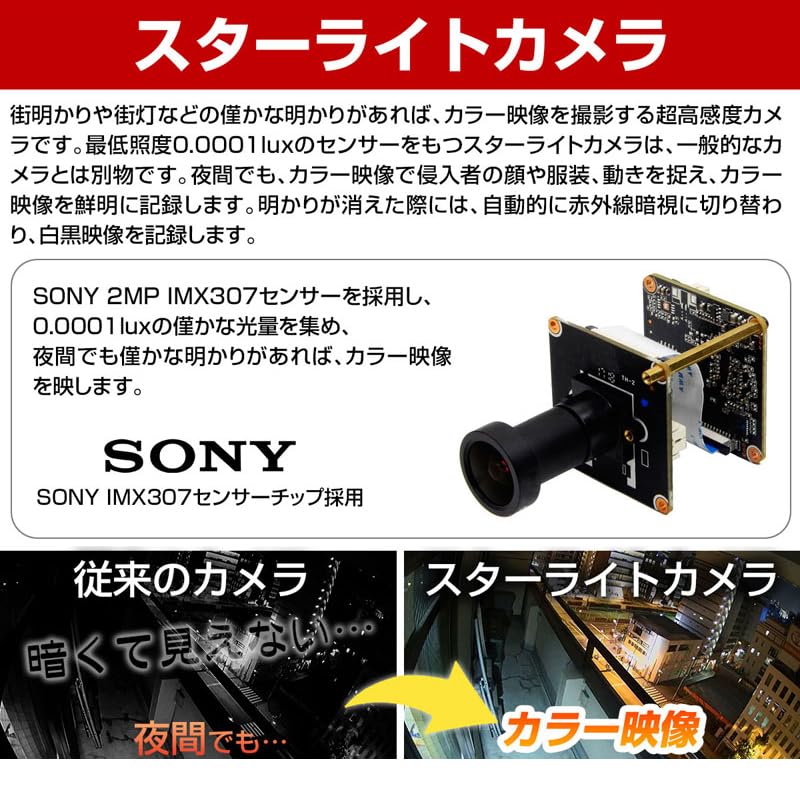 防犯カメラ  監視カメラ  録画カメラ  家庭用 暗視カメラ 360度 Amazon.co.jp: 防犯カメラ 360度 SONY製センサー採用 360度カメラ