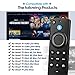 Voice Remote for Fire Smart Stick(2nd/3rd Gen,Lite,HD), TVs Stick 4K/4K Max(1st/2nd Gen), TVs Cube, Firestick Remote for Some Hisense, TCL, Insignia Smart TVs