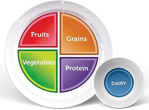 Miniatura 6 de Choose MyPlate para adolescentes y adultos, plato de nutrición y cuenco de lácteos con secciones de grupo de alimentos (48, inglés) Placa de control