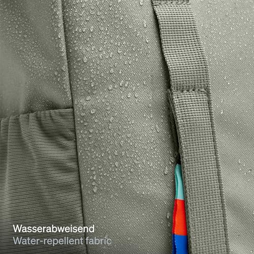 GOT BAG - Daypack Loop Backpack - Parent3