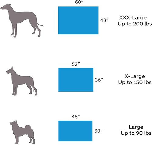 Miniatura 6 de Pet Support Systems Lucky Dog - Cama ortopédica de espuma viscoelástica de 7 pulgadas para perro con relleno, tamaño L, color gris