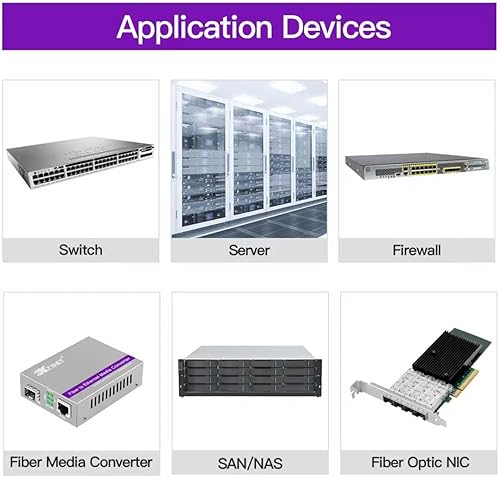 Vista 7 de Transceptor SFP+ 10GBASE-T, 1.25/2.5/5/10G SFP+ a RJ45, módulo SFP+ de cobre de 10 Gb a Ethernet compatible con Cisco SFP-10G-T-S, Ubiquiti UniFi