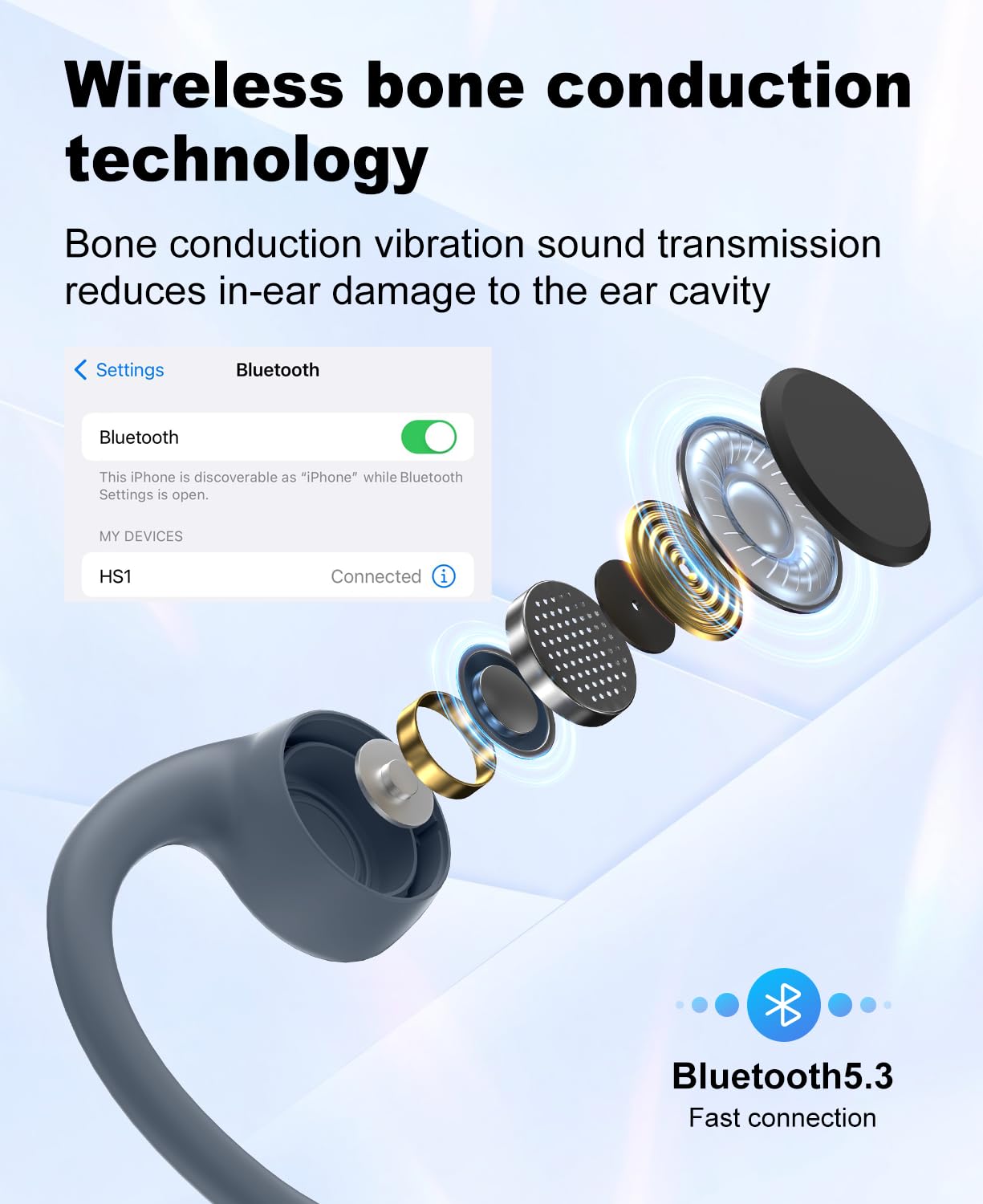 Auriculares de conducción ósea, auriculares deportivos Bluetooth de oído abierto mejorados 2024 con micrófono, IP55, impermeables, 8 horas de reproducción y auriculares inalámbricos IP55 para correr