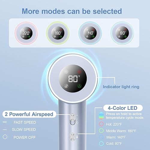 Miniatura 5 de Secador de pelo, secadora de pelo de alta velocidad de 160,000 RPM, 1500 W, silencioso, termocontrol, secador de pelo de viaje para mujeres y