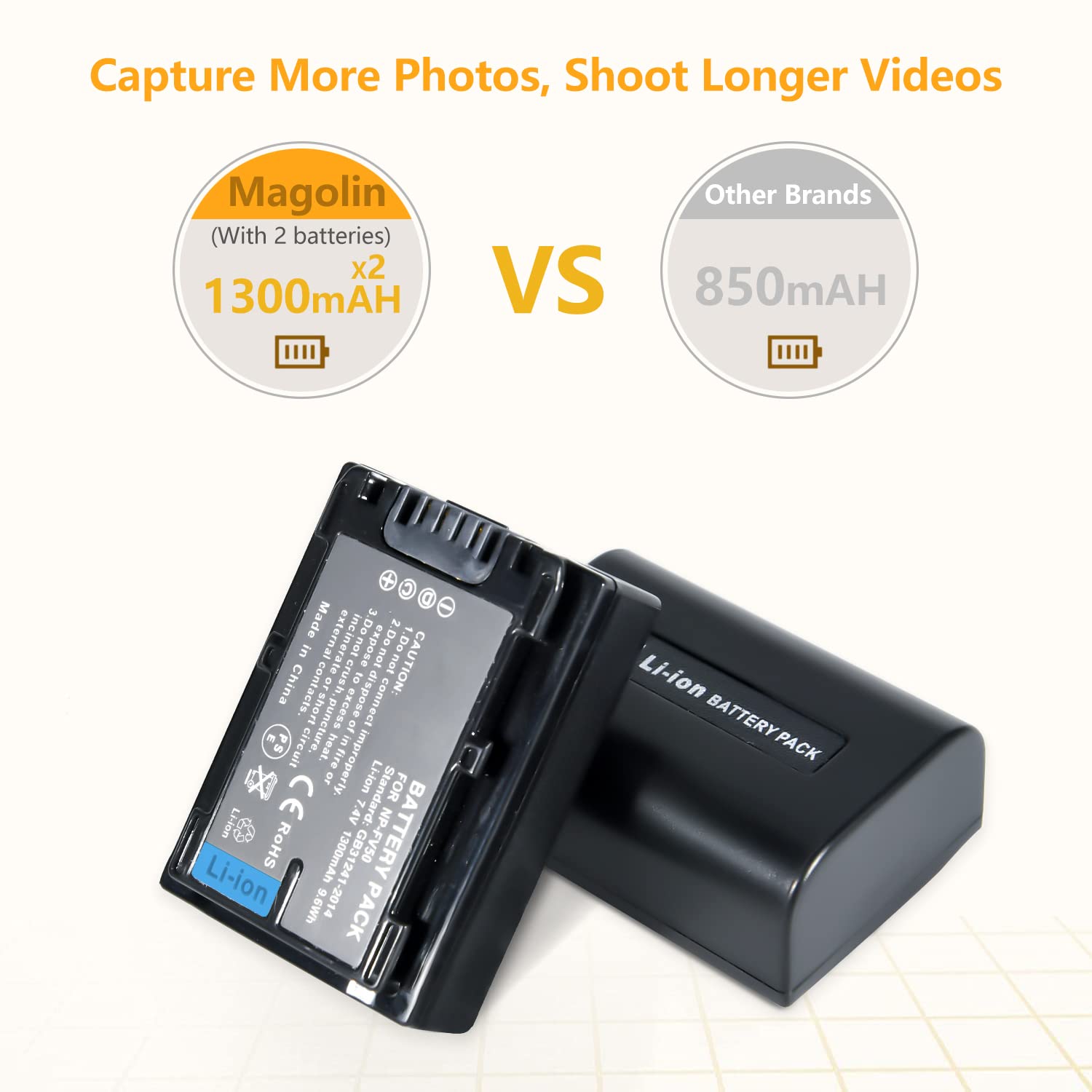 DSTE Pack Of 2 NP-FV50 Battery Charger (1300mAh/7.4V) Compatible With Sony HDR-CX330, HDR-CX380 - View #9