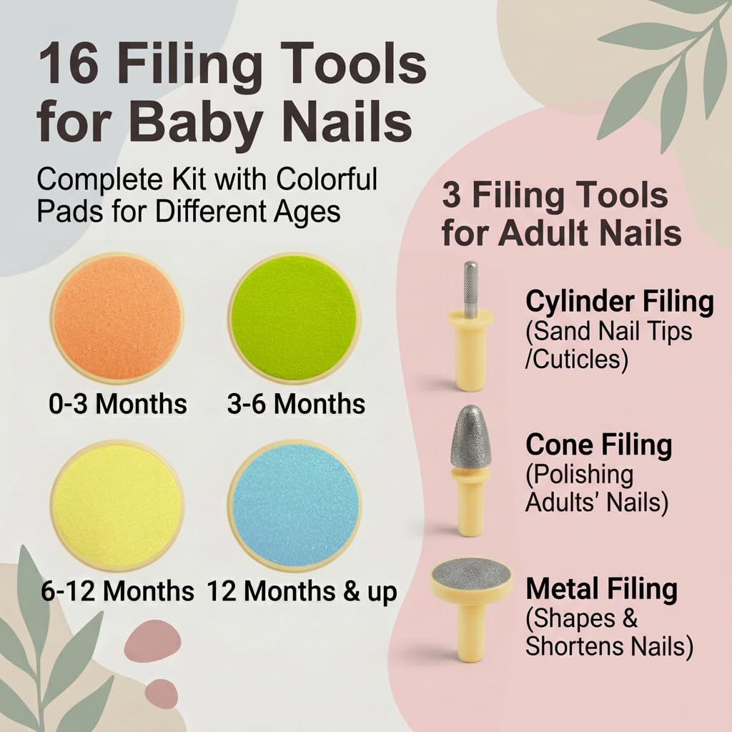 Royal Angels Coupe-ongles pour bébé 21 en 1, soin électrique des ongles pour bébé, 13 outils de remplacement supplémentaires, coupe-ongles et orteils pour nouveau-né, coupe et vernis (Jaune)