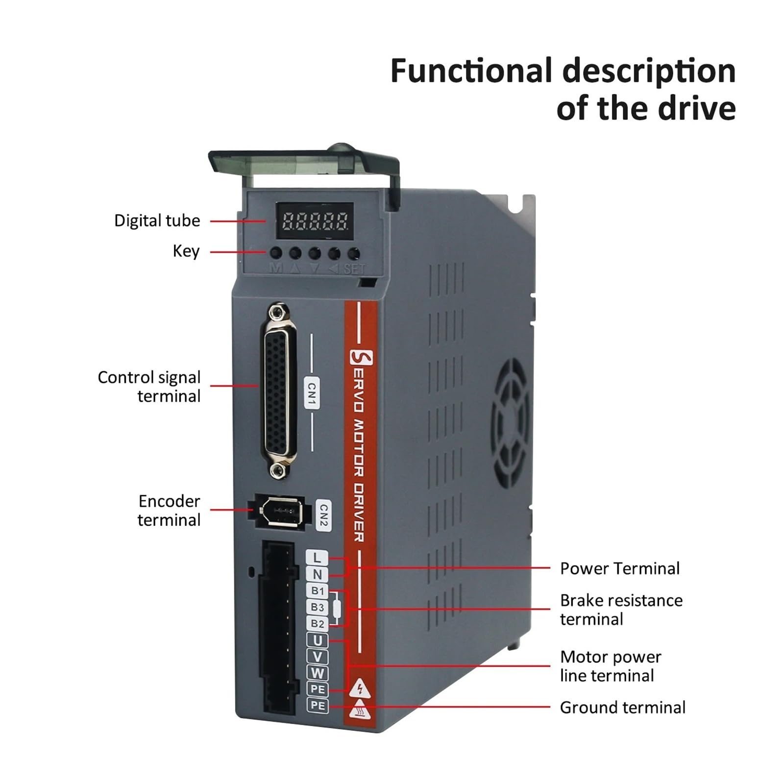 Servomotor Industrie-Servomotor 100 W 0,32 Nm 3000 U/min mit Treibersatz 220 V Impulsrichtung und MODBUS RS485-Steuerung(23bit absolute)