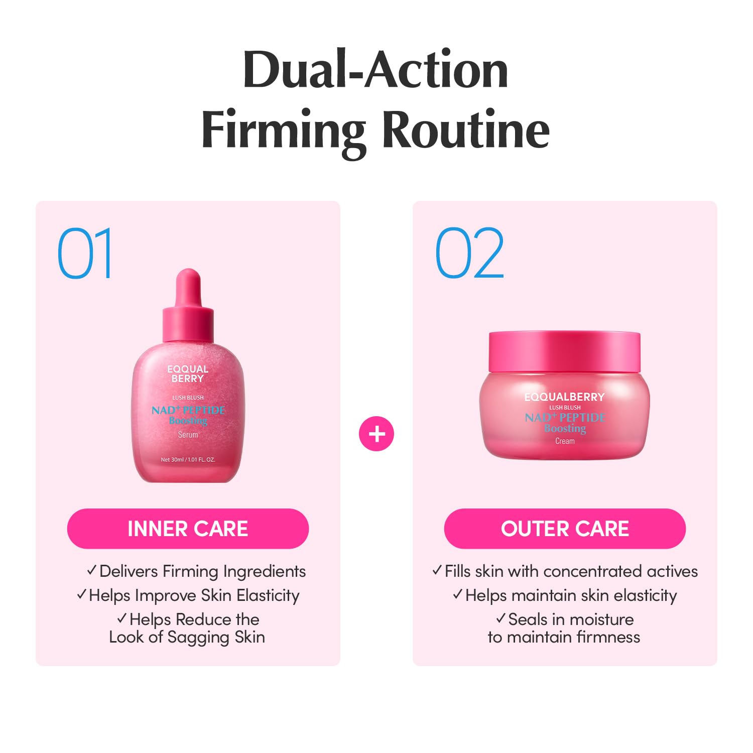 EQQUALBERRY NAD+ Peptide Boosting Serum & Cream Duo | Pink Cream for Anti-Aging, Firming & Lifting, Jawline, Neck, Décolleté | Korean Skin Care