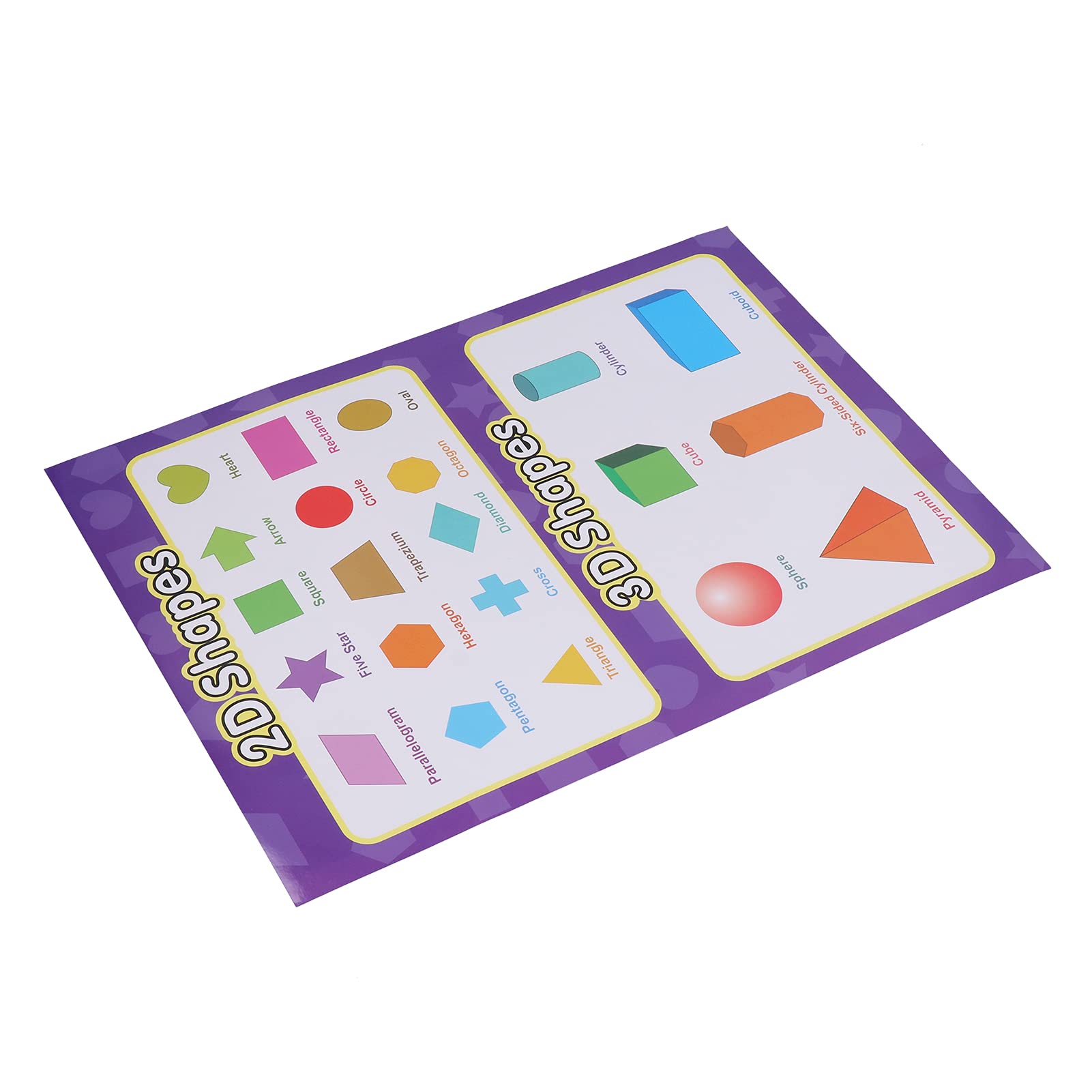 Laminated Wall Chart, Laminated Preschool Poster Bright Colors Non‑Toxic for Nursery for Children for Kindergarten Classroom for Toddlers