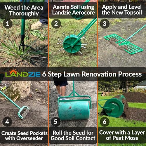 Image of LANDZIE - Compost Spreader 36 Inch, Peat Moss & Top Soil Roller