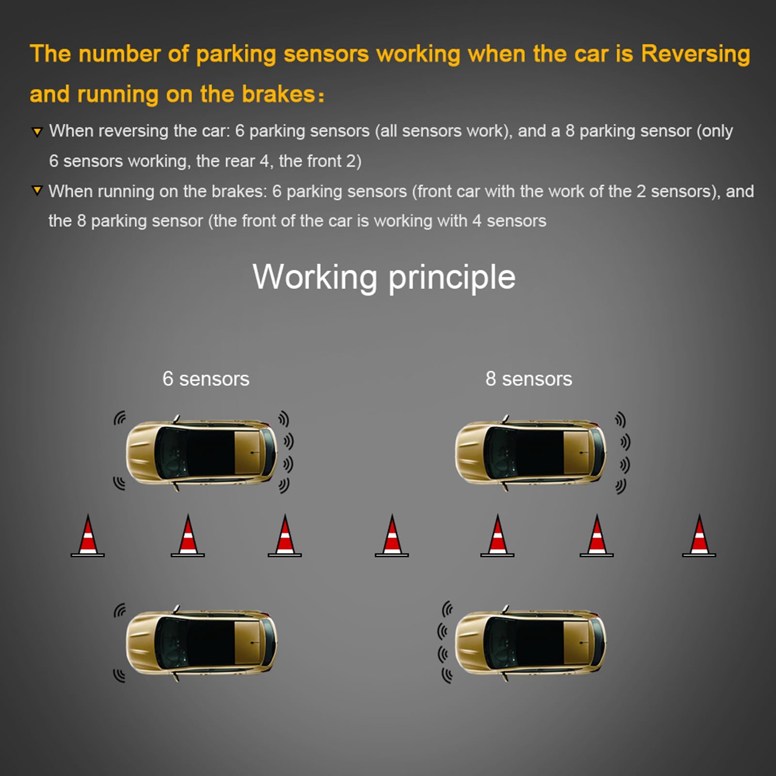 Kit sensori di parcheggio posteriori Tyenaza Display digitale 3 Kit di assistenza al parcheggio per auto con controllo del livello vocale con 8 sensori di parcheggio