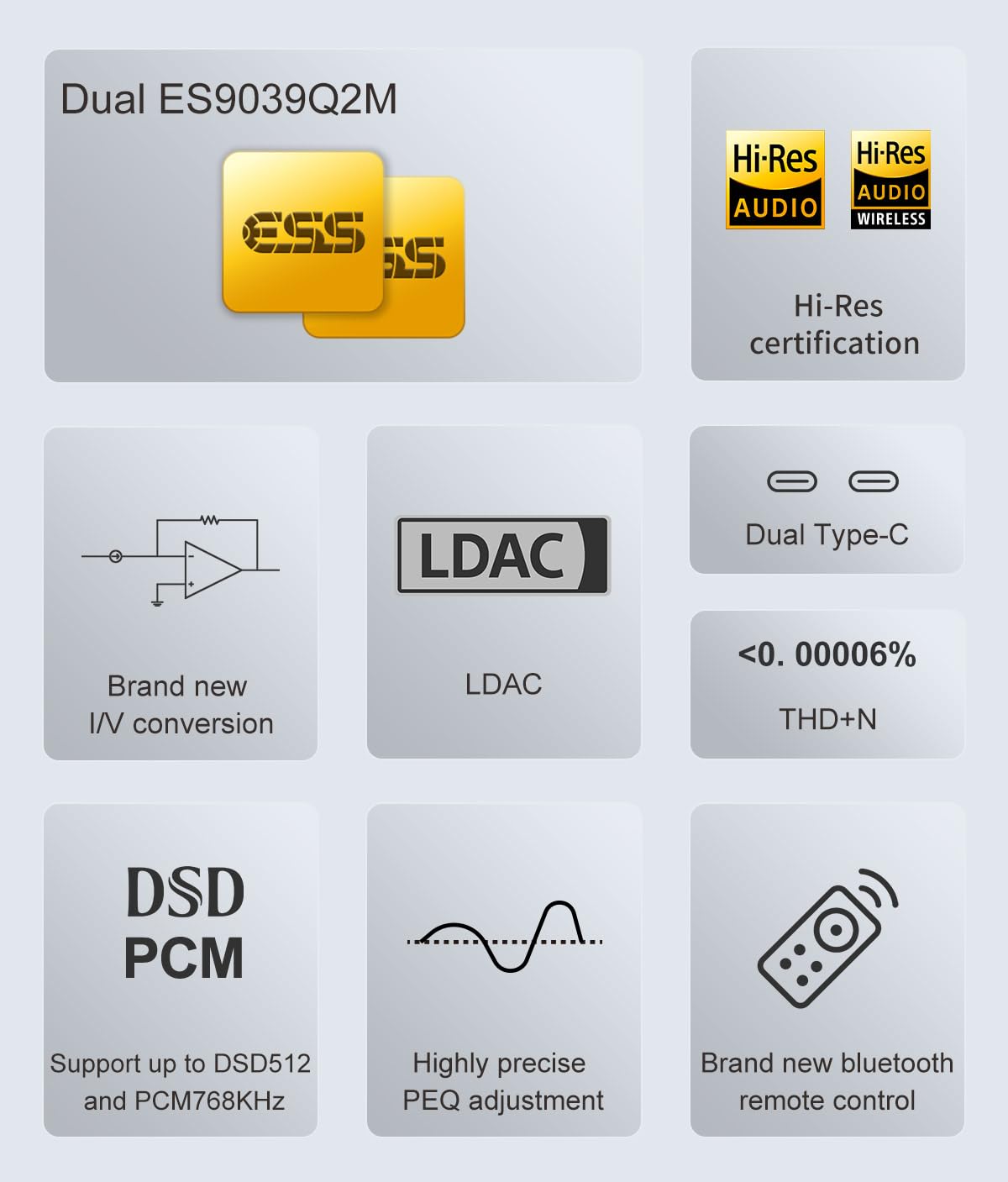 Topping D50 III key features diagram