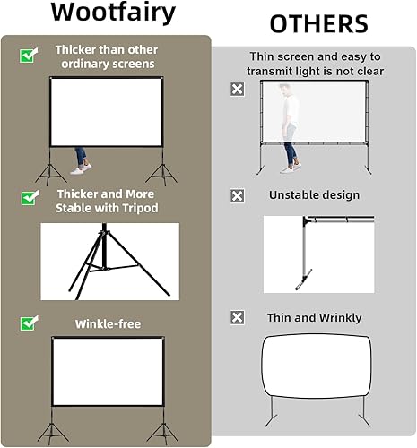 Miniatura 3 de Pantalla de proyector con soporte, portátil y plegable de 120 pulgadas, pantalla de proyección para interiores y exteriores, 169, 4K, HD, parte