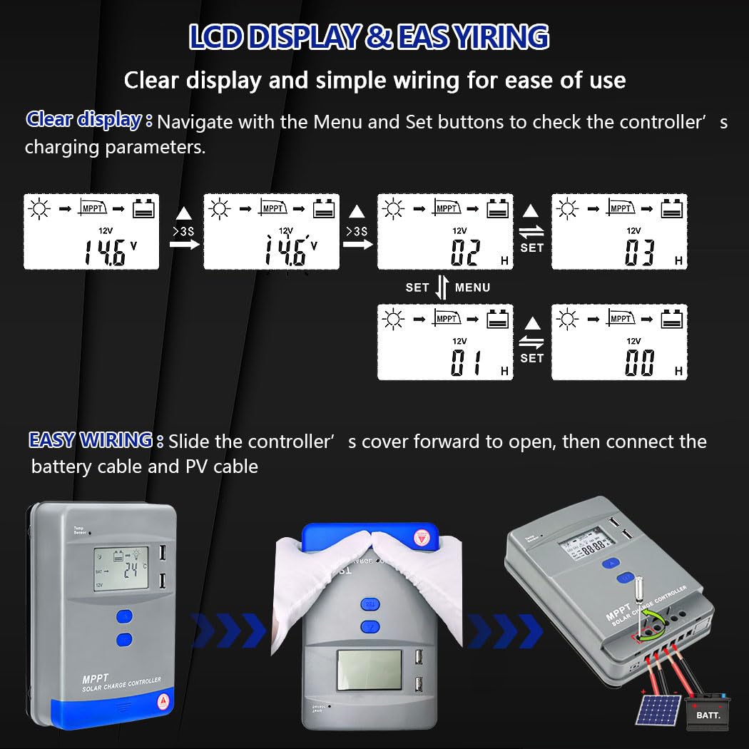 Y&H MPPT Laderegler 40A Solarladeregler 12V/24V Automatische Identifikation LCD-Display MAX PV-Panel-Eingangsleistung 1040W für das Laden von AGM Gel Nass- und Lithium-Batterien