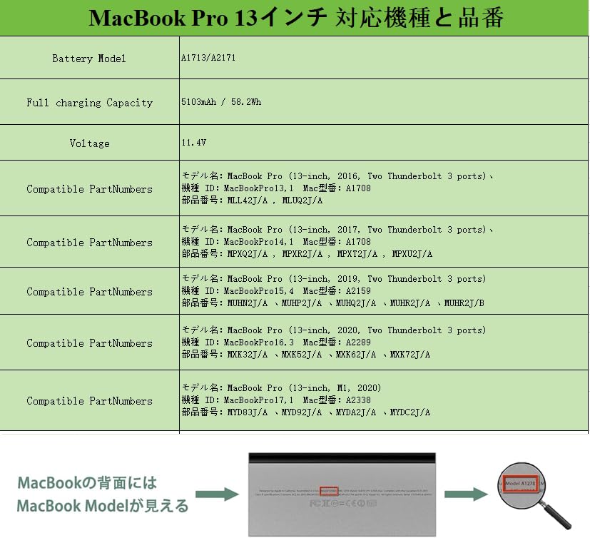 Amazon.co.jp: パフォスゴ for MacBook Pro 13 インチ バッテリー 交換