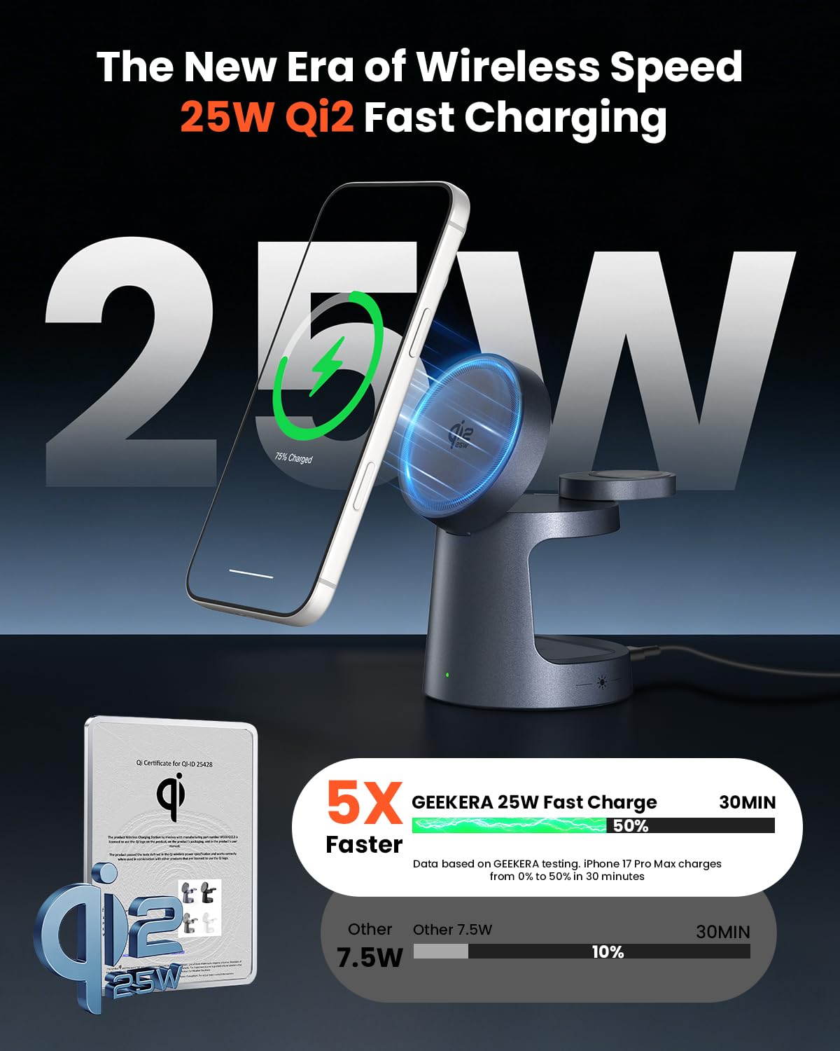 GEEKERA Qi2.2 25W Station de Charge 3 en 1 avec Lampe Nocturne, Chargeur Rapide Pliable Compatible MagSafe pour iPhone Air/17/16/15-12, Apple Watch 2-11, AirPods, inclut Adaptateur GaN 45W, Gunmetal