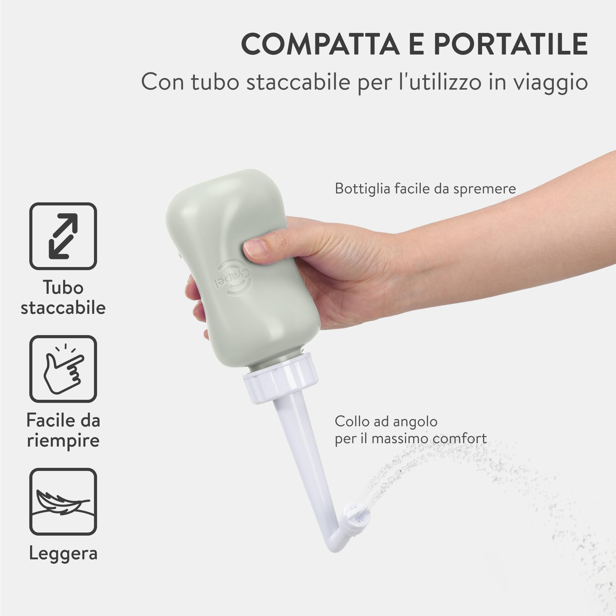 Cynpel Bidet Portatile Post Parto - Bidet da Viaggio Pieghevole - Peri Bottle Post Partum - Pompetta Sollievo Emorroidi - Design Ergonomico Facile da Usare - Antigoccia per il Trasporto - Grigio
