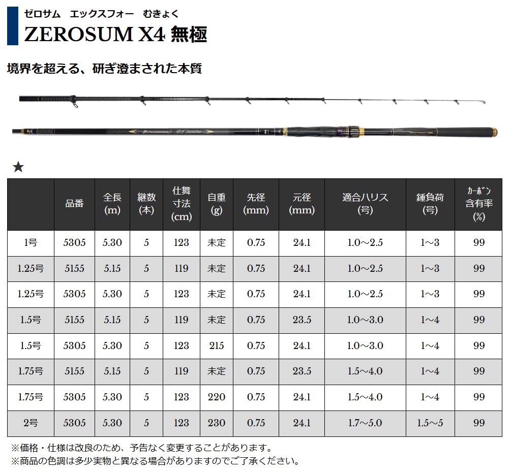 Amazon | 宇崎日新 ゼロサム (ZEROSUM X4) 無極 5.3m 1.25号-5305