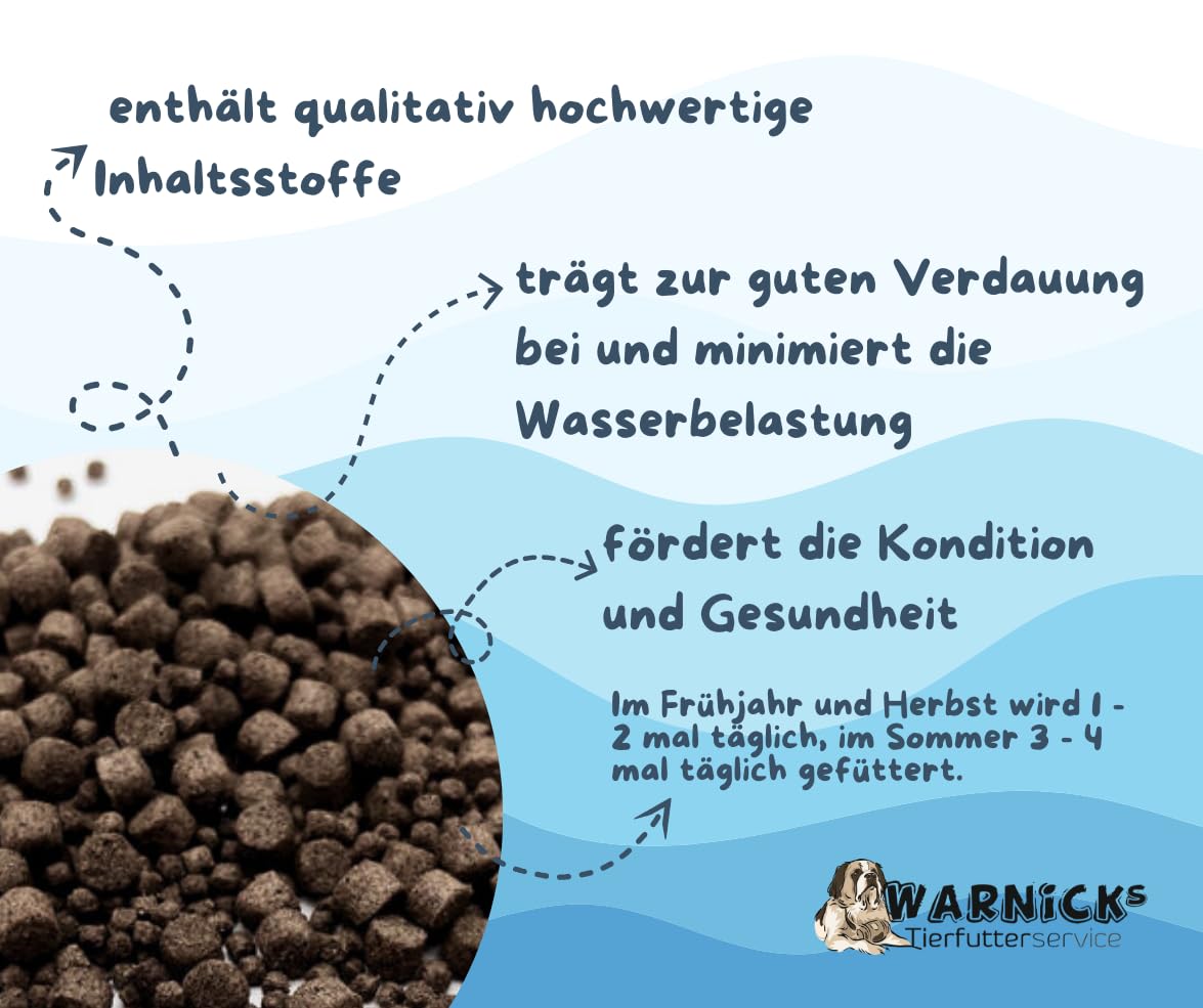 Warnick's Fischfutter Karpfenfutter Basic - 15 kg, 3-6 mm Pellets