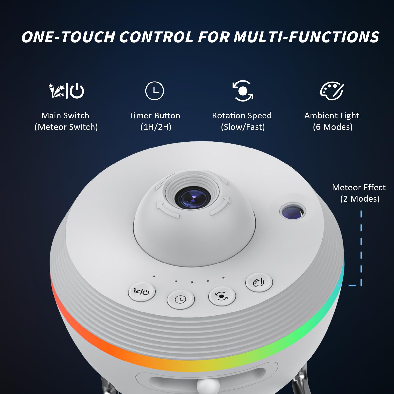 Ainael Proiettore Galassia, Proiettore Stelle Soffitto Planetaria Cielo Stellato Luce Notturna con Striscia Luminosa, Meteor and Galaxy Projector per Bambini Adulti Camera Regalo Compleanno Natale