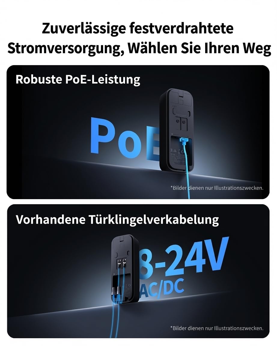 Aqara Türklingel-Kamera G400 mit Chime, Kabelgebunden/PoE, HomeKit Secure Video, 2K HD Panoramaansicht, Zwei-Wege-Audio, 2,4/5 GHz, Lokale Erkennung & 24/7-Aufzeichnung, IP65, Alexa/Google/SmartThings