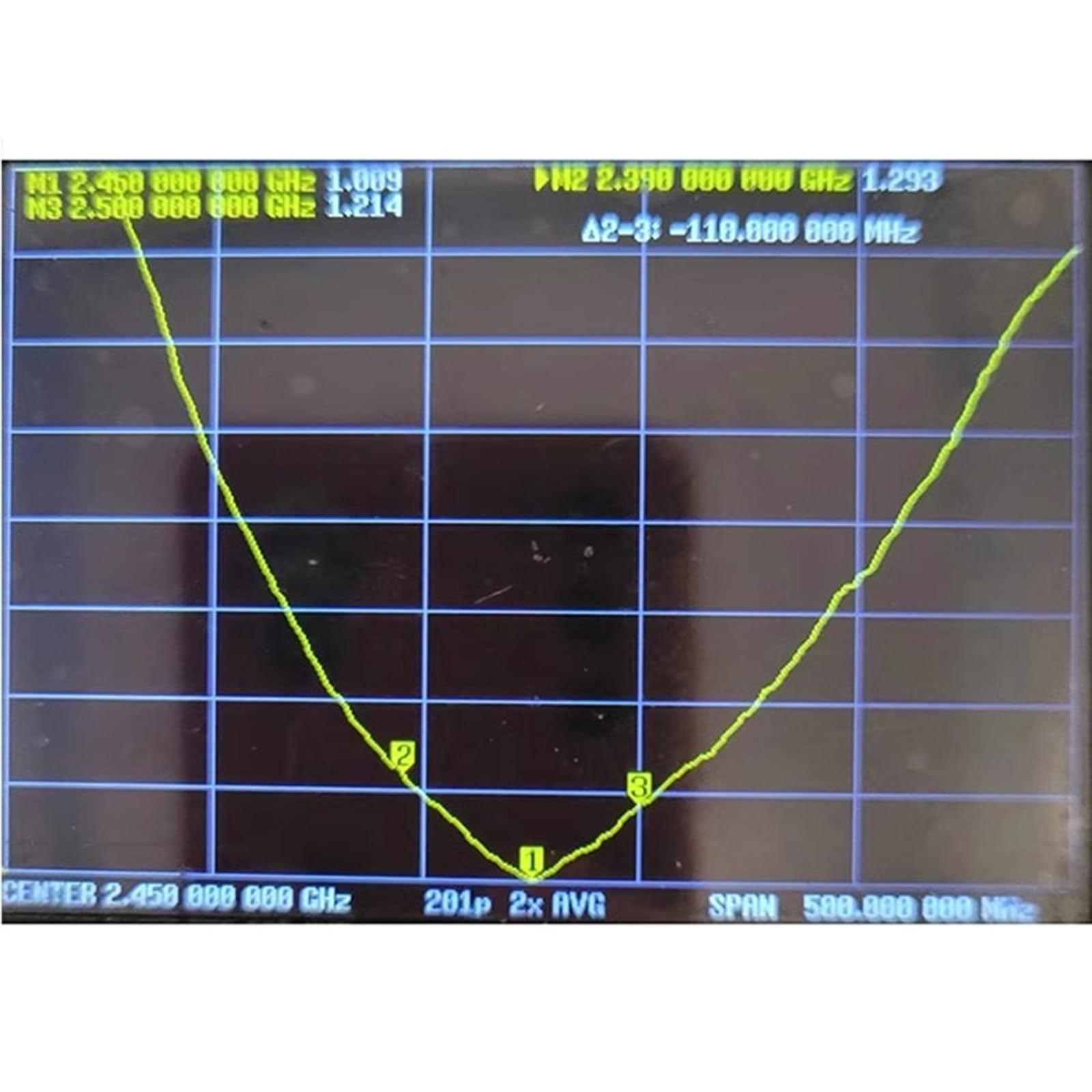 Antenne direzionali da 2,4 GHz per un ago interno migliorato a sinistra
