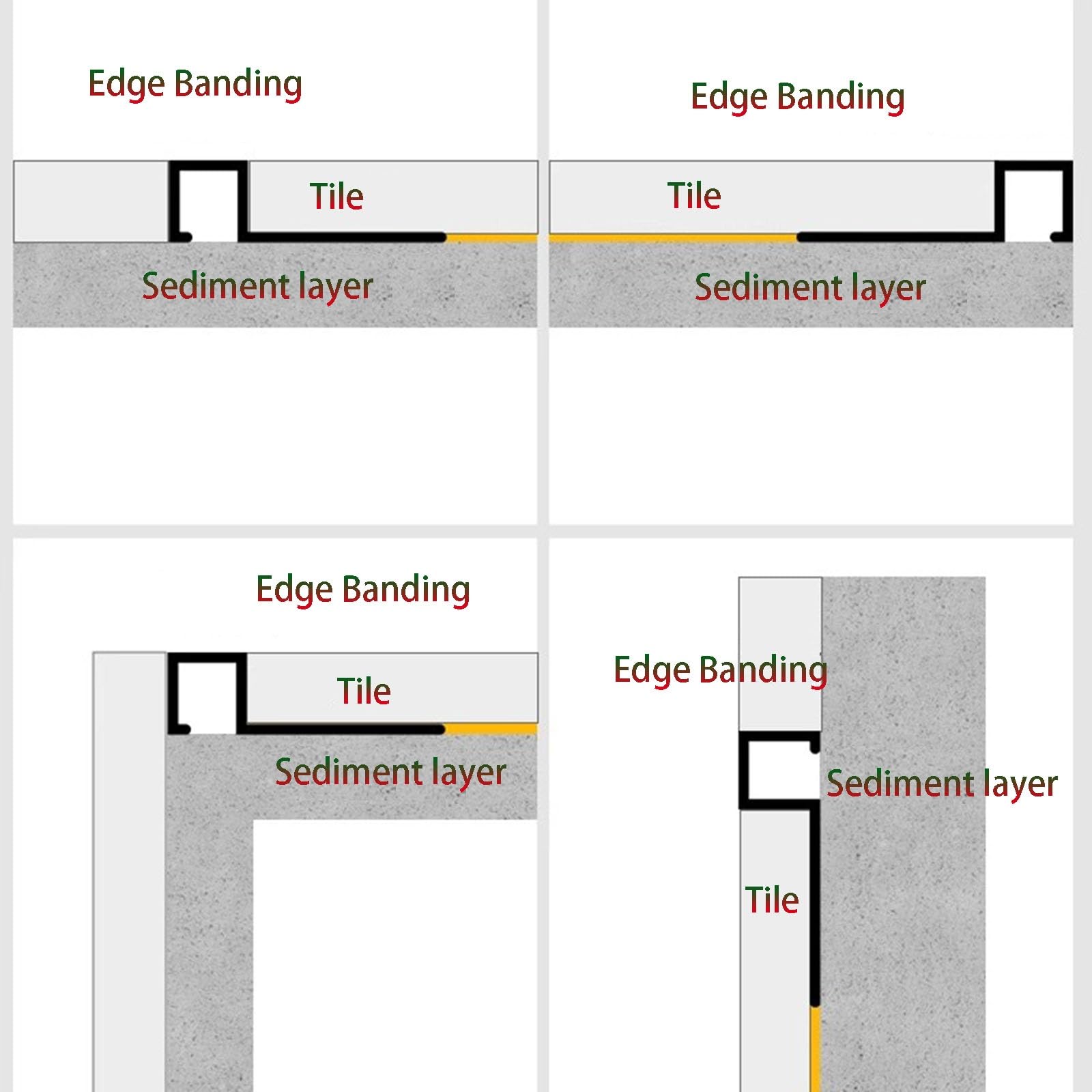 Perfil Angular De Aluminio para Remate De Baldosas, 90 Cm* 3 Piezas Perfil Angular DecorativoRegleta para Remate De Baldosas En Suelos Y Paredes Perfil Protector(Matte Black,10mmx10mmx0.9m)