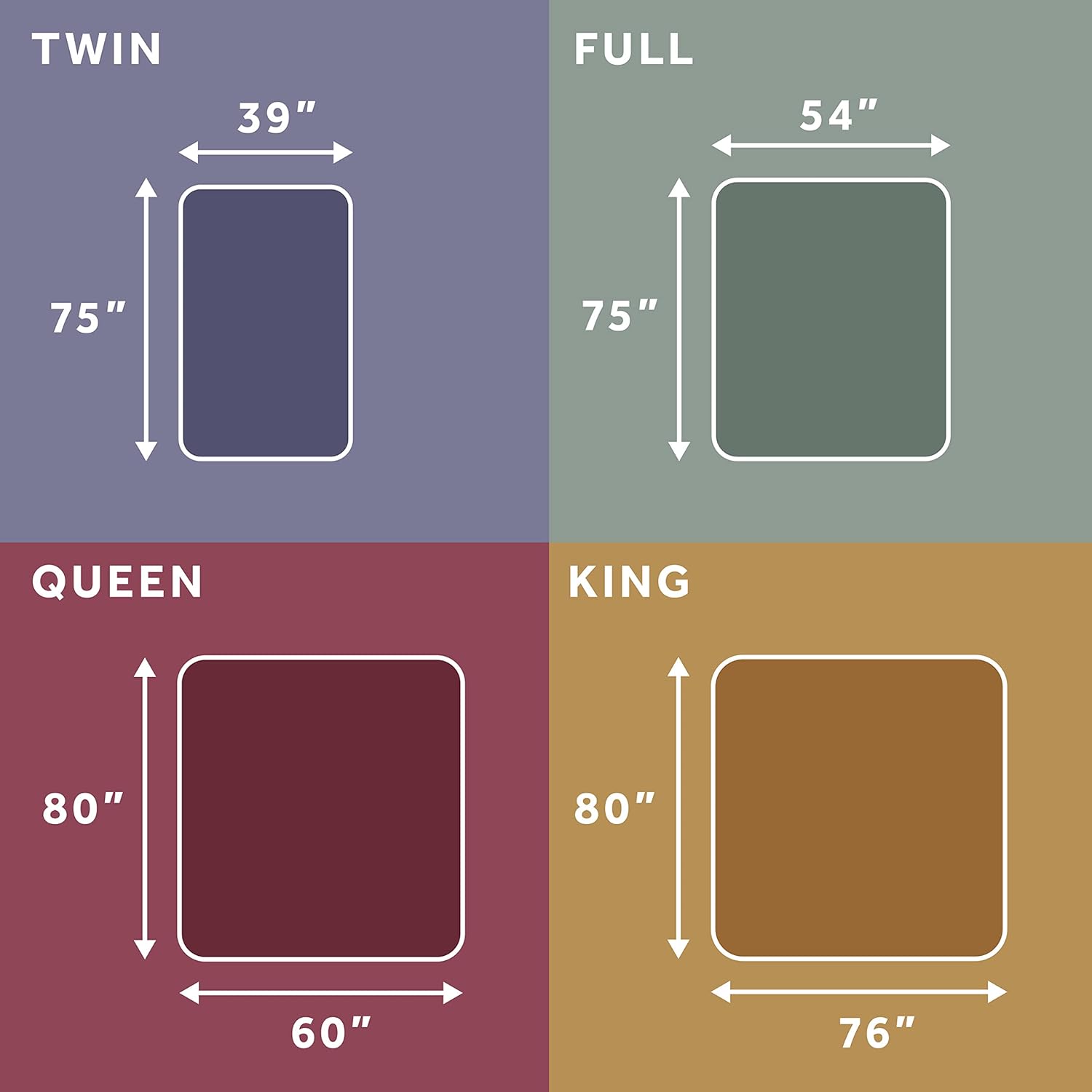 Sunbeam Restful Heated Mattress Pad - Queen : Home & Kitchen